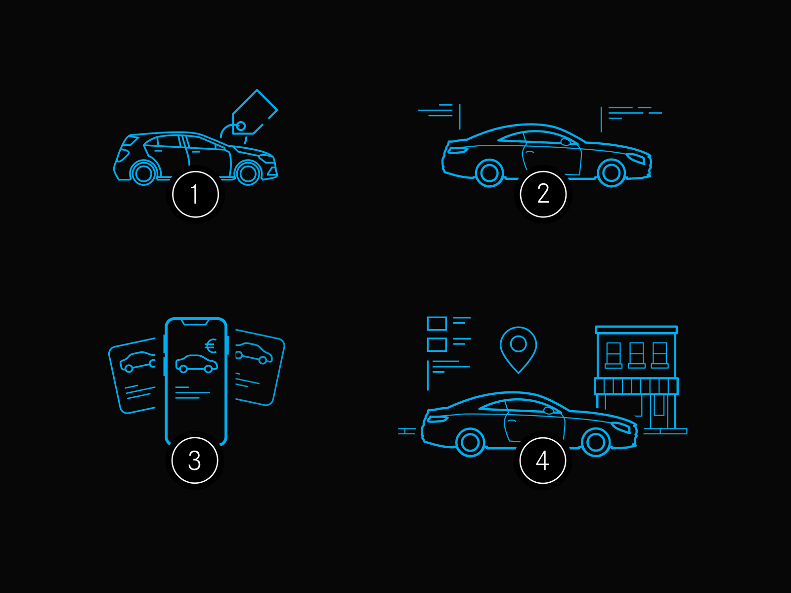 Car App Illustrations thin technical modern line buy smartphone trade automotive car mercedes iconset minimal icon
