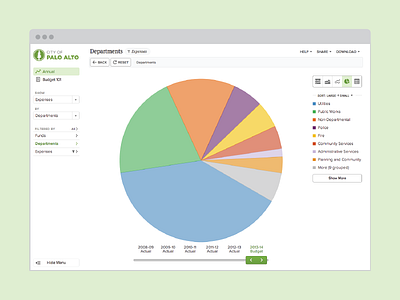 opengov athena app interface responsive ui ux