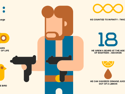 he's da man icon illustration infographic