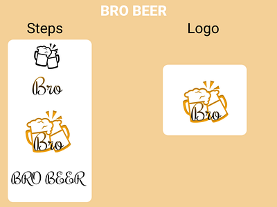 BroBeer Logo beer brand brand design branding design figma first graphic design logo product design ui