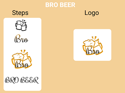 BroBeer Logo