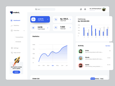 rmdhni - Admin Dashboard 👨‍💼