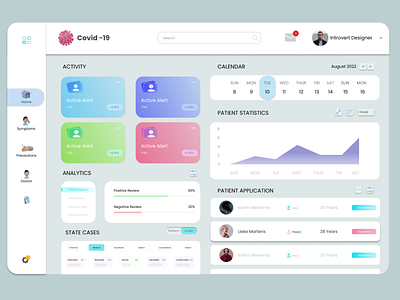 Covid- 19 UI Dashboard