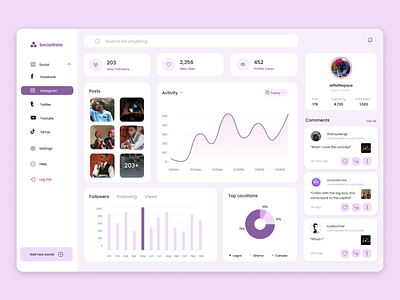 SocialRate - A Social media tracking app dashboard design ui