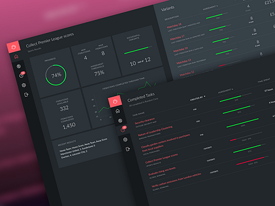 Product dashboard - Prototype