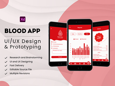 Blood Donation App UIUX