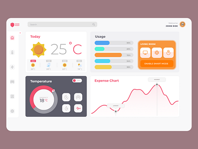 Home Monitoring Dashboard