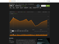 thomson reuters graph builder