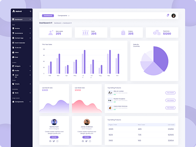 AatroX Minimal Web App & Admin Dashboard app bazar ecommerce best ecommerce branding dashboard design ecommerce free free dashboard free ui kit illustration logo minimal dashboard new new dashboard new dashboard ui trend2021 ui ui element vector