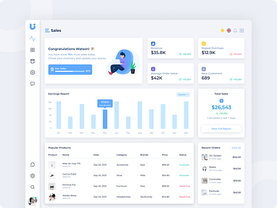 UKO Minimal Web App & Admin Dashboard. app bazar ecommerce best ecommerce branding dashboard dashboard ui design ecommerce illustration logo new 2021 new dashboard premium dashboard react trend2021 trending dashboard trending ui kit ui ui kit vector