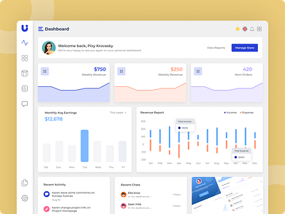 UKO Minimal Web App & Admin Dashboard. admin dashboard best ui branding dashboard dashboard ui design ecommerce figma figma design free dashboard minimal dashboard minimal design new dashboard new ui design trend2021 trend2022 trending ui ui kits ui trend design