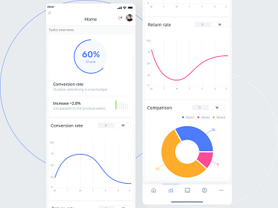 Metrics screen app design ui ux