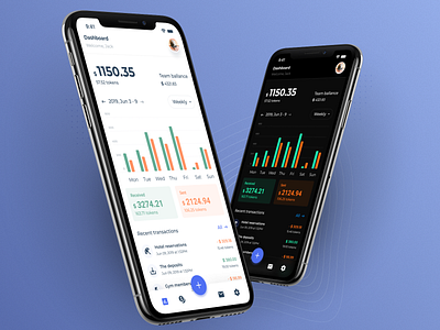 Dashboard for crypto wallet using as a team app chart crypto dark theme dashboard finance ios wallet