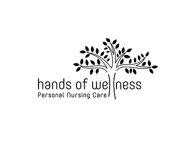 Hands of Wellness