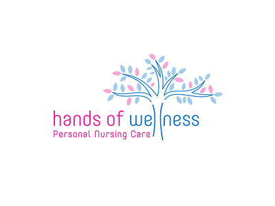 Hands of Wellness Logo