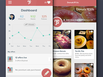 Dashboard analytics dashboard ios metrics pink shopping ui ux