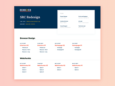 Design Project Dashboard