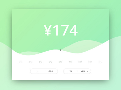 UI Elements 006 - Currency Status chart currency dashboard data graph interface money statistic stats widget