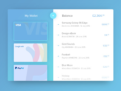 Dribbble 023 - Wallet - My Expenses card credit currency debit expenses google wallet money paypal transactions visa wallet