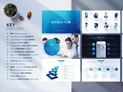 Business Plan Infographic PowerPoint clean powerpoint