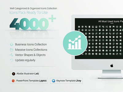 Project Proposal PowerPoint Template 4000+