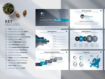 Marketing Plan PowerPoint Template