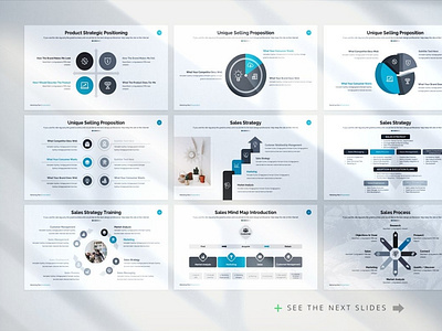 Marketing Plan PowerPoint Template