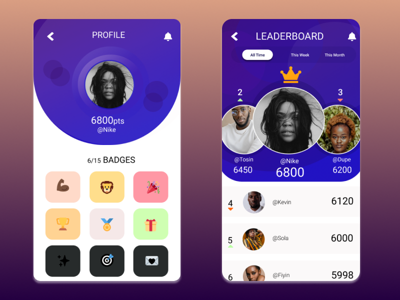 Leaderboard - Profile and Input Score by Laude Pirera Ardi for Agensip ✨ UI  UX Agency on Dribbble