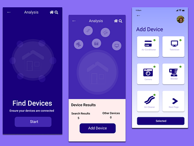 Smart Home Application By Omolola Odunowo