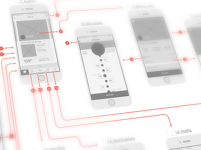 Wireframes for Minerals App MVP app ios iphone mvp ui ukraine ux wireframe wireframes