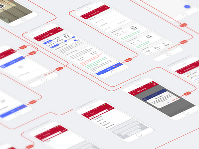 User flow of registration for App UI UX