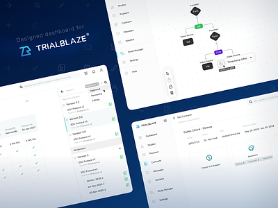 TrialBlaze dashboard blue dashboard design flowchart icon trialblaze ui ux