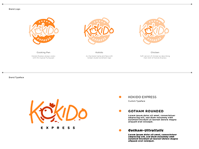 Rebranding Kokido | Handmade Fried Chicken brand identity branding logo rebranding