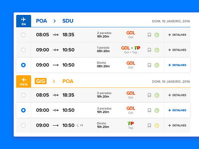 Flight results