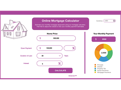 Mortgage Calculator