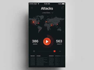 Cyber Attacks Radar app black dark global interface map mobile orange radar stats ui world