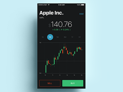 Stocks App apple data finance fintech graphics ios market mobile stats stock stocks trading