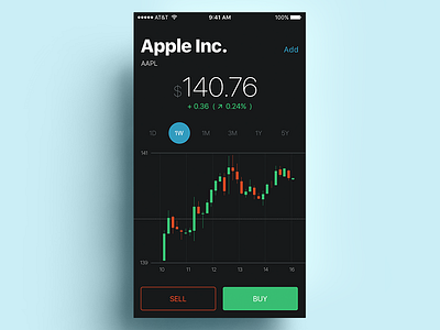 Stocks App