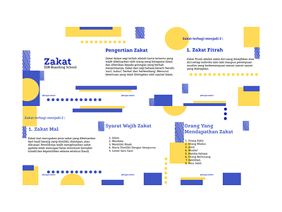 Microblog Zakat