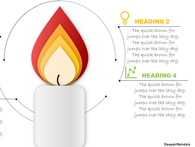 Candle Infographic graphic design
