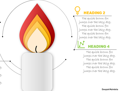 Candle Infographic