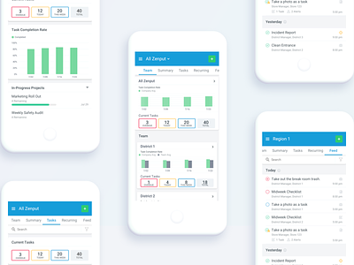 Zp Mobile Dash analytics andrioid apple dashboard ios mobile dashboard product design sketch tasks todo ux design