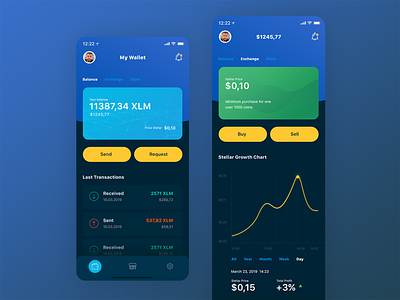 Cryptocurrency Wallet (Dark theme) mobileapp ui ux uxui webconcept