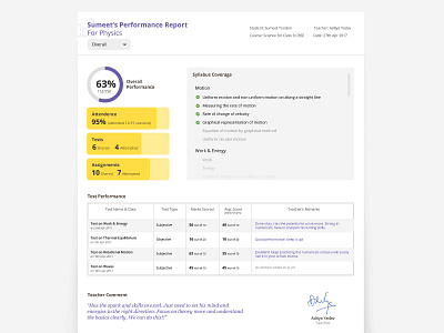 Subject Performance Report analysis data information design report ui ux visual design