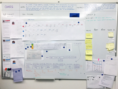 Design sprint board for OARS design process personas product canvas sprint user flows ux