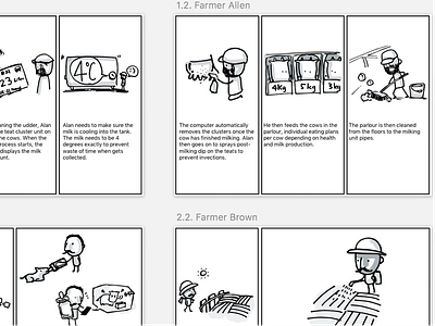 Farmer's One Day Story farming illustration storyboard