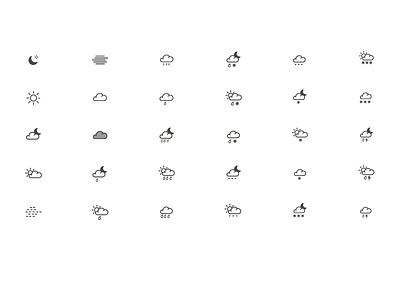 Weather Icon Set dailyui icon ui weather