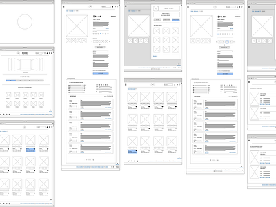 Wireframes and Mockups for an e-commerce site