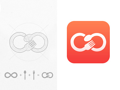 Foody - fastfood app logotype