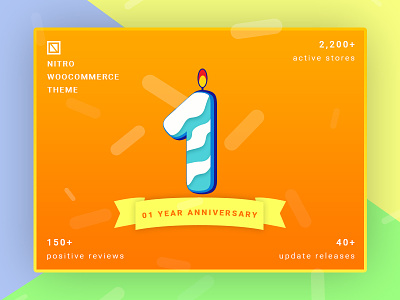 Nitro WooCommerce theme is 01 YEAR old. WHO HOO. happy birthday nitro theme web design woocommerce themes wordpress theme